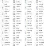 These 100 names are some of the prettiest out there, so scroll through and see if you can decide on one. Pin On Spanish Classroom