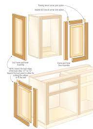 face frame cabinets