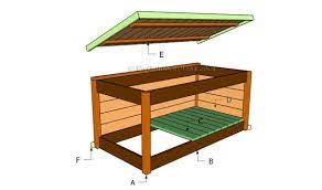 Deck Box Deck Box Storage Diy Deck