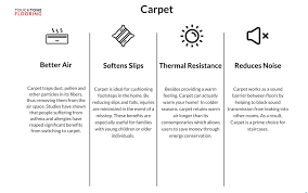 If you are looking for quality and affordable carpet installation, carpet repair, flooring & much more, you have come to the right place. Carpet Installation Edmonton Flooring Edmonton Touchtone Touchtone Flooring