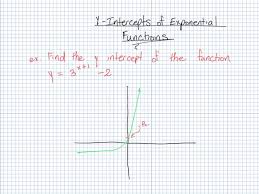 Y Intercept Of An Exponential Function