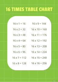 free 16 times table chart in