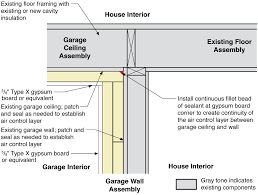 insulating existing floors over garage