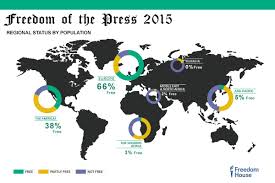 Freedom of the Press Foundation Free press papers  essays  and research  papers