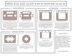 Area Rug Size Guide To Help You Select The Right Size Area