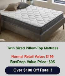 innerspring and economy mattresses for