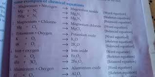 Of Some Examples Of Chemical Equations