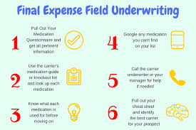Fe Field Underwriting Chart United Final Expense Services