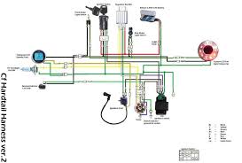 Wiring diagrams description these diagrams use a new format. 10 Lifan 250cc Engine Wiring Diagram Engine Diagram Wiringg Net Motorcycle Wiring Pit Bike Trailer Wiring Diagram