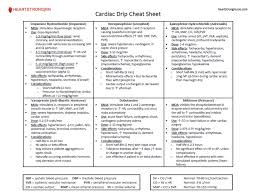 Cardiac Drip Cheat Sheet Heartstrong Rn Cheat Sheets