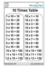 printable multiplication table 1 12