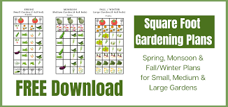 square foot gardening plans