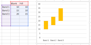 Salary Chart Plot Markers On Floating Bars Peltier Tech Blog