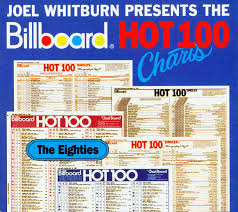 Hot 100 Charts The Eighties Dvd Rom Joel Whitburn Amazon