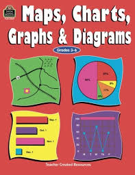 Download Pdf Maps Charts Graphs Diagrams Grades 3 6