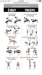 Chest Trisap Chest Workouts Tricep Workout Gym Gym Chest
