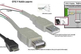 Mobilesamsung galaxy pick this apple usb cable wiring diagram also provides usb mac pro 2014crn. Pin On Mpho Plans