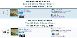Who Cares On Rootsmusreport As Of Sept 7th 1 On The