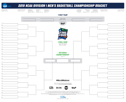 March Madness Bracket History The Ultimate Guide Ncaa Com