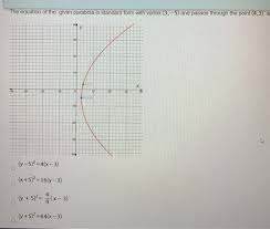 Given Parabola In Standard Form