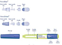 Tresiba Insulin Degludec Injection Side Effects