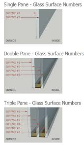 understanding window glass options