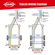 trailer wiring diagrams johnson