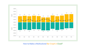 multicolored bar graph in excel