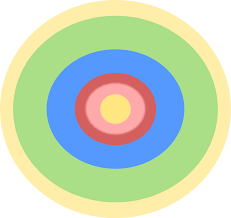 Concentric Zone Model Wikipedia