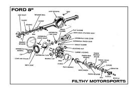 Ford Rear End Schematic Wiring Diagrams