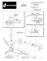 all parts manuals page 31 of 48