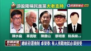 Image result for 游盈隆 卓荣泰