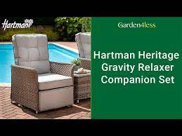 Hartman Heritage Gravity Relaxer