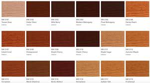 Sherwin Williams Exterior Stain Colors Trend Design