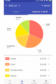 This app by abukai is pretty similar to expensify in that it allows you to track your expenses simply by scanning receipts. 24 Personal Expense Tracker Apps I Ve Tried These Free Apps