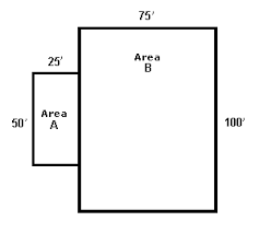 calculating ground floor area