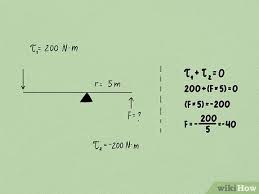 3 Ways To Calculate Torque Wikihow