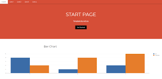 Insert Dash Barchart Into A Html Page Via Flask Framework