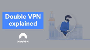 Nordvpn encrypts your data, keeps your web activity private and removes online content restrictions. What Do The Different Server Categories Mean Nordvpn Support