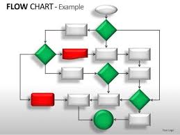 Flowchart Powerpoint Templates Slides And Graphics