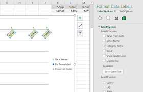 Excel Chart Label Formatting Issue Super User