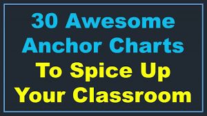 30 Classroom Management Anchor Charts _ Classroom Decoration