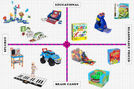 Next day delivery and free returns available. 30 Best Toys For 4 Year Olds 2021 The Strategist