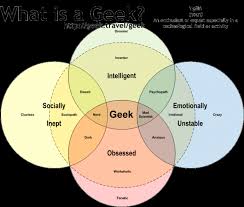 Proto Knowledge Evolution Of Geek