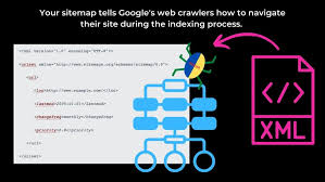 how to create a sitemap for google
