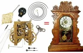Clockworks Kitchen Clock Replacement Movement Movement Only