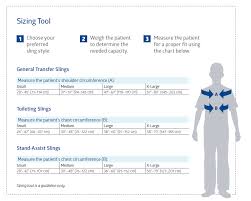 Reusable Full Body Patient Slings Medline Industries Inc