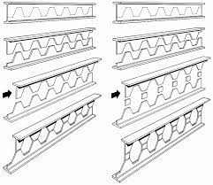 what are castellated beams