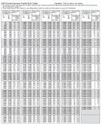 Earned Income Tax Credit Chart Jse Top 40 Share Price