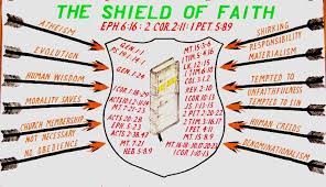 Barnes Bible Charts Chart Sermons By Steve Hudgins